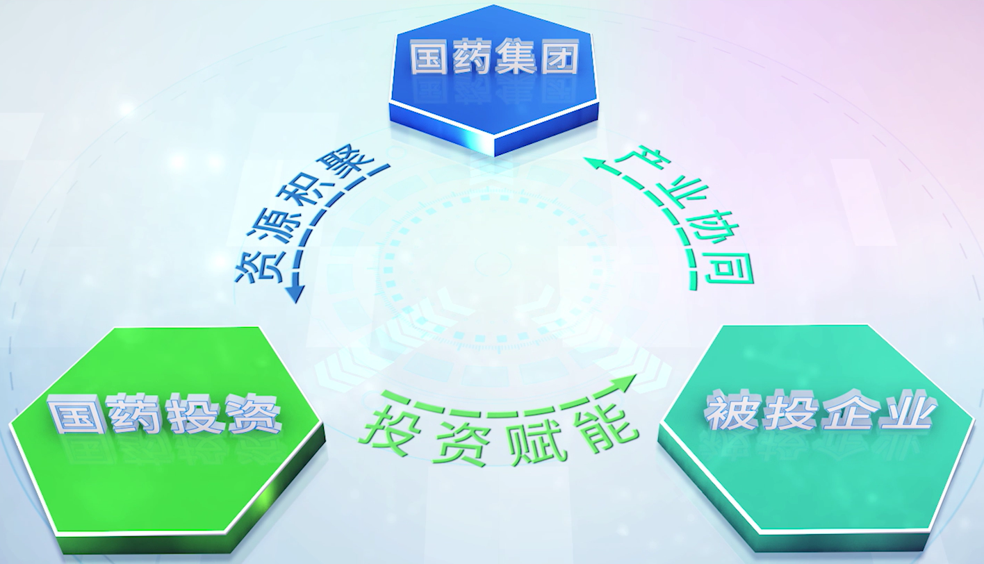 1689668289124026936.png 國藥投資.png